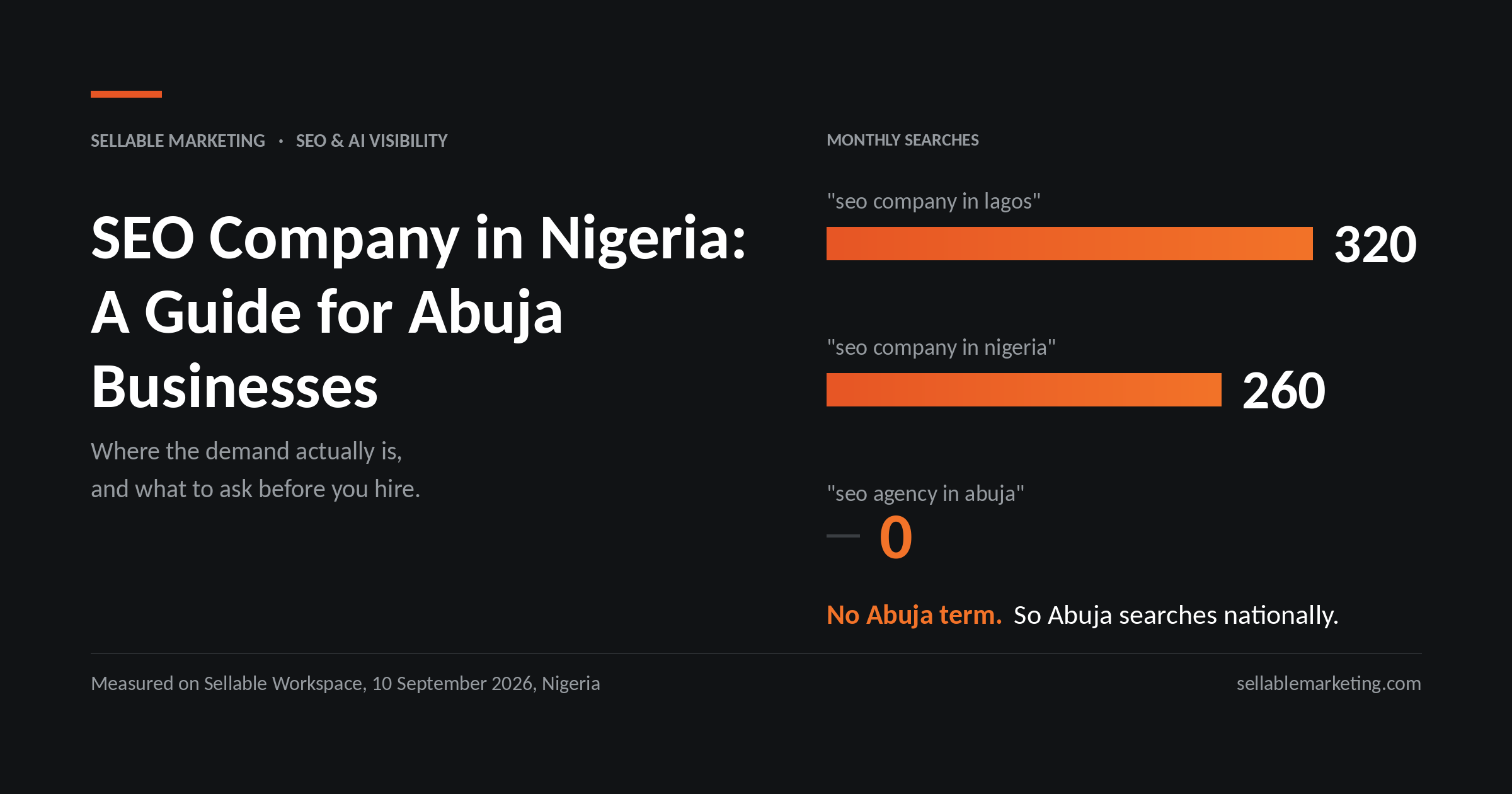 sellable-marketing-seo-company-in-nigeria-SEO Company in Nigeria: A Guide for Abuja Businesses