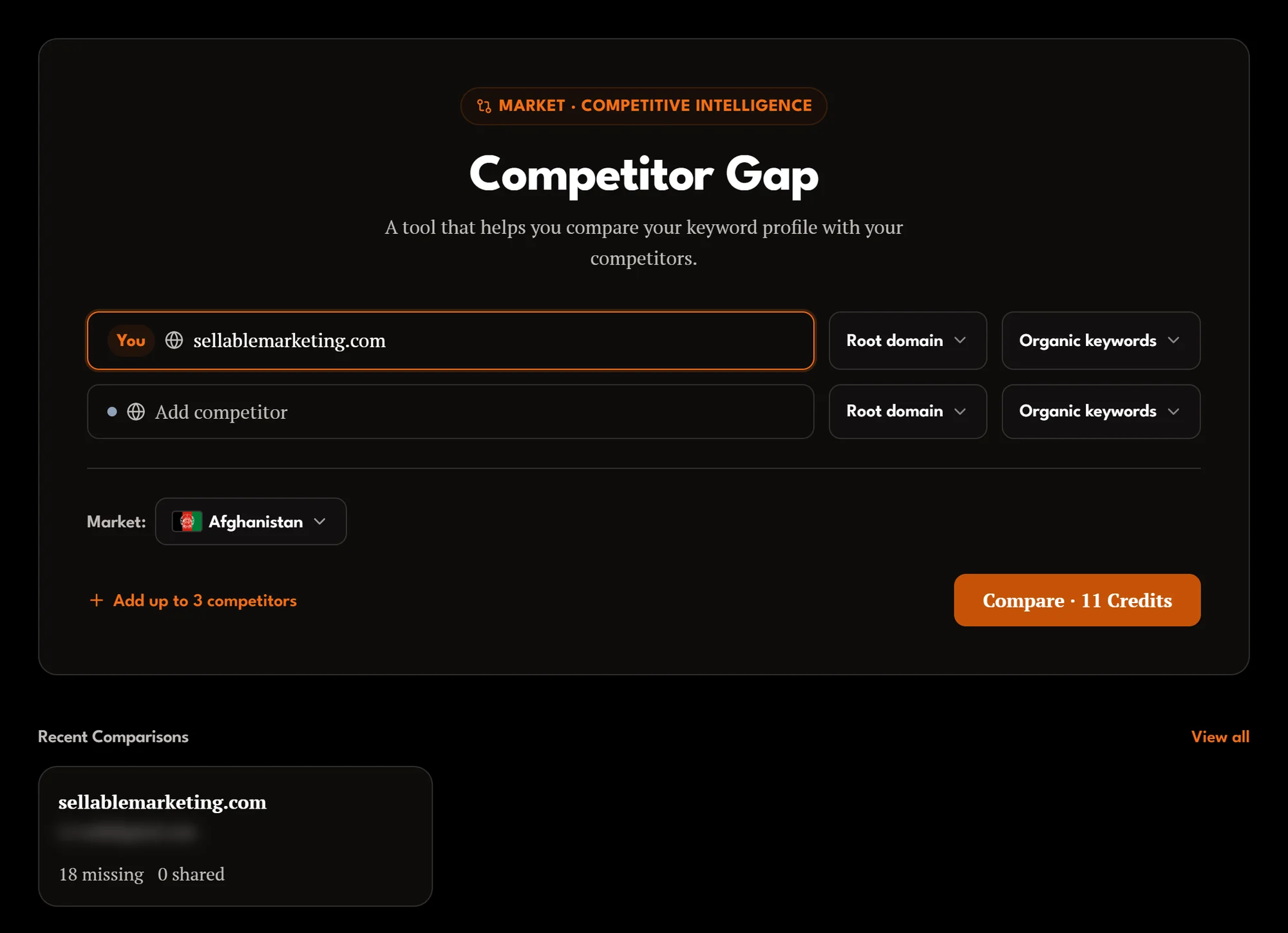 Competitor Gap form: your domain, competitors, root domain and keyword type per domain, market, and the Compare button priced at 11 credits.