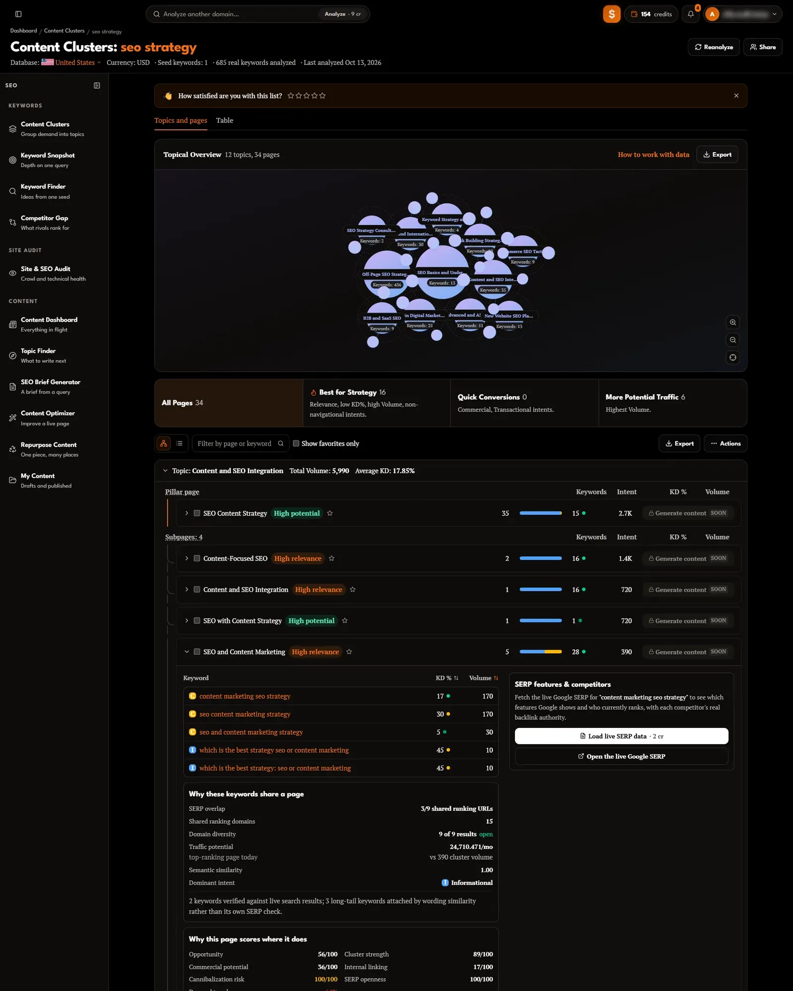 Content Clusters report for the seed “seo strategy” in the United States: topical overview map of 12 topics and 34 pages, strategy filters, and every topic’s pillar page and subpages with keywords, intent, KD and volume.